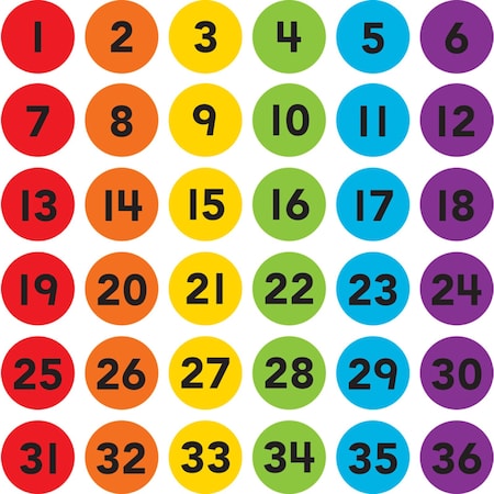 Teacher Created Resources Spot On Numbers 136 Carpet Markers Set, 4in TCR77005